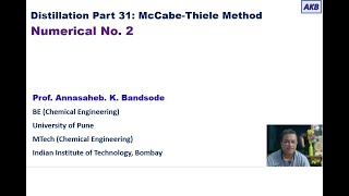 Distillation Part 31 A numerical based on the McCabe Thiele Method [upl. by Leagiba]