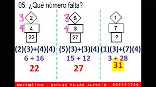 Analogías y distribuciones numéricas gráficas  nivel II [upl. by Inaflahk799]