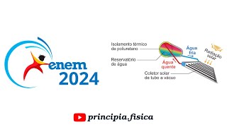 ENEM 2024  Física  Questão 101 CADERNO VERDE [upl. by Gamages]