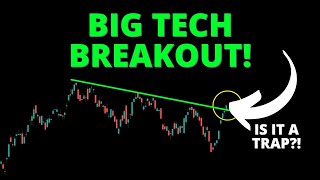 BIG TECH BREAKOUT TRAP SPY QQQ DIA IWM ARKK BTC [upl. by Juakn]