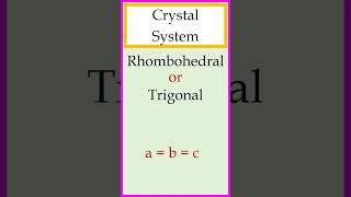 The crystal system is rhombohedral or trigonal axial ratio abc and axial angles αβγ≠900 [upl. by Ojytteb]