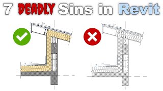 Mistakes in Revit Tutorial [upl. by Latrell823]