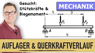 Maximales Biegemoment im Stützträger  Biegespannung  Auflagerreaktionen  Querkraft Verlauf [upl. by Micco]