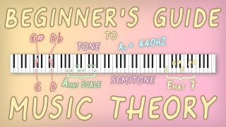 A Beginners Guide to Music Theory [upl. by Egroj]