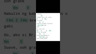 Mr suave parokya ni Edgar guitar chords [upl. by Ashbaugh775]