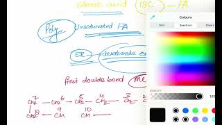 Why Linoleic and linolenic acids are Essential Fatty Acids [upl. by Ponce861]