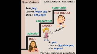 Adjectief comparatief of superlatief hollandacaögreniyorum filamanca zogezegd1 [upl. by Pallas]