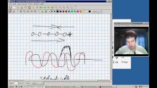 Transversal  und Longitudinalwellen Physik [upl. by Yunick]