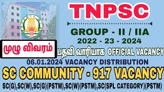 TNPSC GROUP 2  SC COMMUNITY VACANCY DETAILS  VACANCY DISTRIBUTION [upl. by Wendie624]