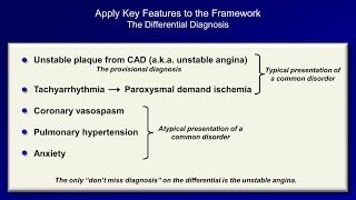 How to Create a Differential Diagnosis Part 3 of 3 [upl. by Disini]