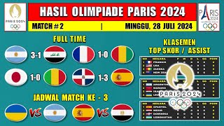 Hasil Olimpiade Paris 2024 Tadi Malam  Prancis vs Guinea  Argentina vs Irak  Klasemen Olimpiade [upl. by Honoria378]