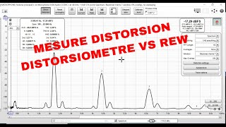 72MESURES DE DISTORSION [upl. by Aietal293]