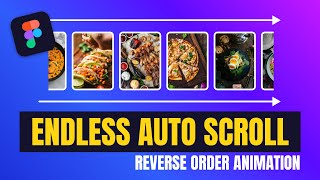 How to Create ENDLESS AUTO SCROLLING Animation in Figma  Figma Tutorial [upl. by Orlene544]