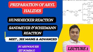 Sandmeyer Gatterman  Hunsdiecker amp Schiemann reaction organic chemistry class 12 [upl. by Sezen]