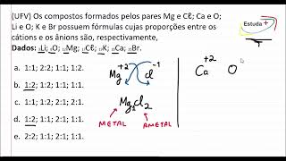 Como fazer a fórmula dos compostos iônicos invertendo as cargas dos íons [upl. by Anaujal817]