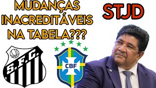 🚨 URGENTE  ANULAÇÃO DE PARTIDA MUDA TABELA DA SÉRIE B ACOMPANHE [upl. by Greer]