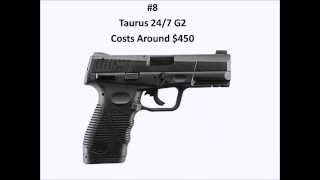 Best Bargain 9mm Handgun Under 500 [upl. by Hilten]