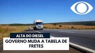 Governo promove mudanças na tabela do frete [upl. by Yenhpad]