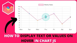 How to Display Text Or Values On Hover In Chart JS [upl. by Annahsar679]