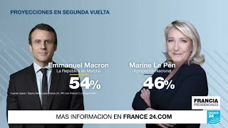 Elecciones Francia 2022 así queda el escenario de cara a la segunda vuelta [upl. by Enerual]