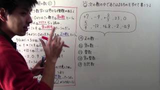 【中1 数学】中11 正の数・負の数①（自然数・整数） [upl. by Ainalem]