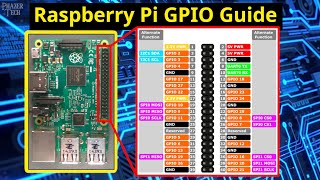 Raspberry Pi GPIO Python Guide [upl. by Elly314]