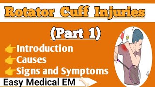 Shoulder Pain Rotator Cuff Tear [upl. by Nosahc334]