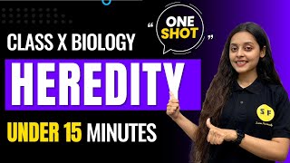 Heredity One Shot Under 15 minutes Biology  Class 10th Biology Boards Revision with Sonam Maam [upl. by Ambur482]