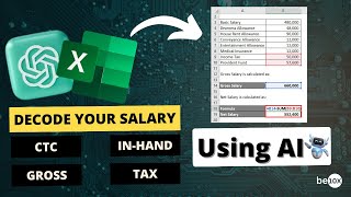 Salary Breakup💵  Understand Every Component of Your Paycheck  Be10x [upl. by Egnalos]