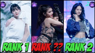 GIRLS PLANET 999 ‘INTERIM’ FINAL RANKING [upl. by Paik]