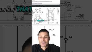 Unlocking Vehicle Wiring Solving Electrical Mysteries gauges chevymalibu [upl. by Yelhak]