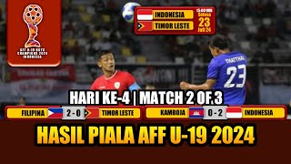 Hasil Piala AFF U19 2024  Skor Kamboja vs Indonesia  Thailand vs Timor Leste  Klasemen AFF U19 [upl. by Lexy]