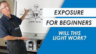 Will This Light Work Screen Exposure For Beginners  Chromaline Screen Print Products [upl. by Alfonso]