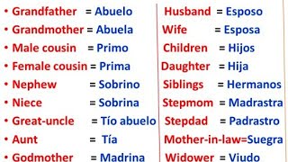 👉Aprende los Nombres de la familia en inglés y español  Learn Family Names in English and Spanish [upl. by Niwdla892]