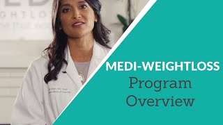 MediWeightloss® Program Overview [upl. by Airehc]