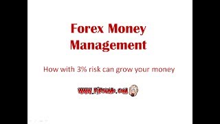 Forex Money Management  3 risk [upl. by Odyssey]