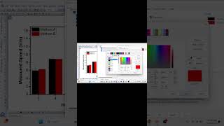 Origin tutorial Add error bars to double column bar diagram excel origin dataprocessing [upl. by Katzen]