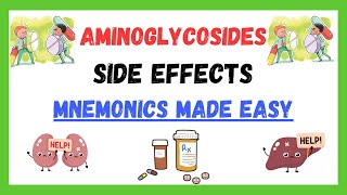 Aminoglycosides adverse effects antibiotics mnemonics pharmacology mnemonics mnemonics made easy [upl. by Munroe]