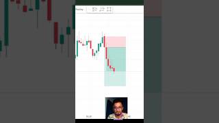 Sideways market में setup समझो shorts trading tradingstrategy priceaction stockmarket [upl. by Caniff]