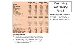 Ashleys Attic vs Kadens Closet Profitability Part 2 [upl. by Gertrude803]