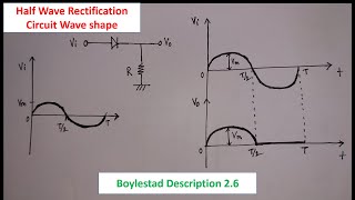 Half Wave Rectification Circuit Analysis Boylestad Description 26 [upl. by Hertz267]