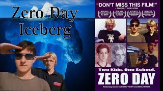 The Zero Day 2003 Iceberg Explained [upl. by Ainesey]