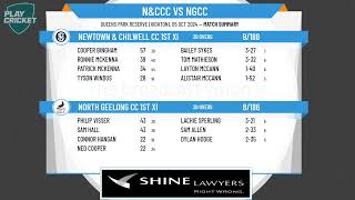 Newtown amp Chilwell CC 1st XI v North Geelong CC 1st XI [upl. by Yelrak37]