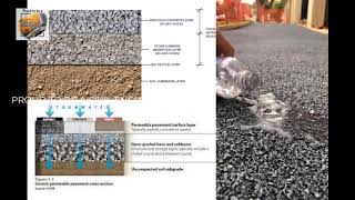 Permeable Road Pavement [upl. by Ijok398]