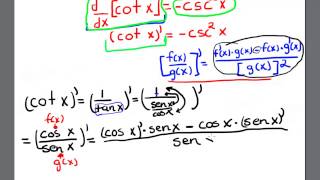 Derivada de cotangente Demostración [upl. by Berneta]