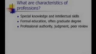 Engineering Ethics 101 Professionalism [upl. by Leffert]