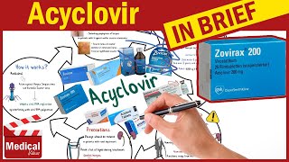 Acyclovir 200mg  Zovirax  What is Acyclovir Used For Dosage Side Effects amp Precautions [upl. by Kaylyn]