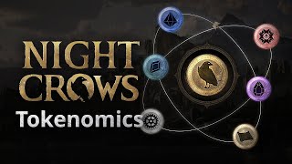 How to Create your Digital Wallet   Fast Tutorial【Night Crows】 [upl. by Elime]