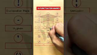 The 18 Types of Punctuation Marks [upl. by Odnolor]