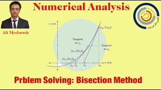 Problem 1 Two problems in bisection Method [upl. by Moberg]